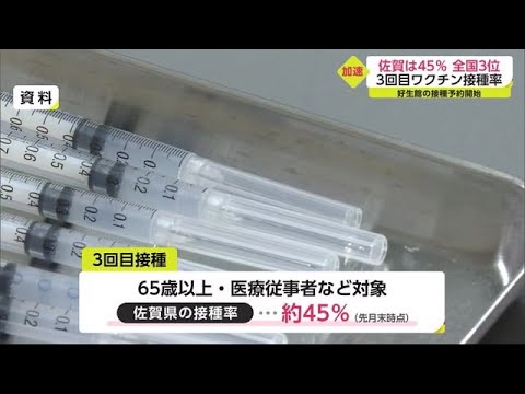 ワクチン3回目接種ペース 佐賀県は45%で全国3位【佐賀県】 (22/02/03 19:00)