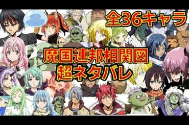 【転生したらスライムだった件】相関図 ゆっくり解説 ジュラテンペスト連邦国(魔国連邦)編 転スラ 漫画 超ネタバレ That Time I Got Reincarnated as a Slime