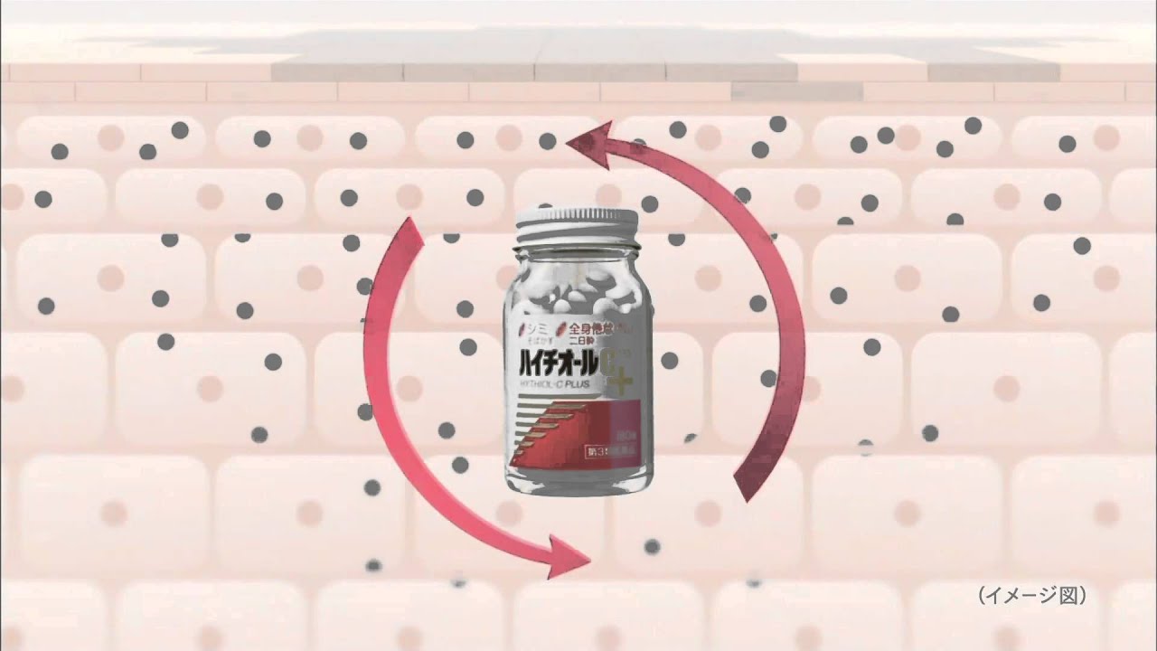 中谷美紀 ハイチオール