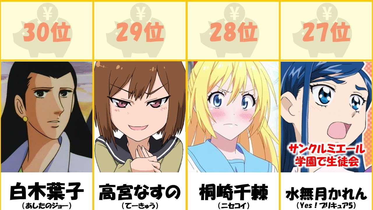 【大富豪】1番金持ちなアニメのお嬢さまキャラはだれだ? TOP40