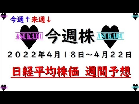 【今週株】今週の日経平均株価予想 2022年4月18日~22日 今週は上昇か(/ω\)