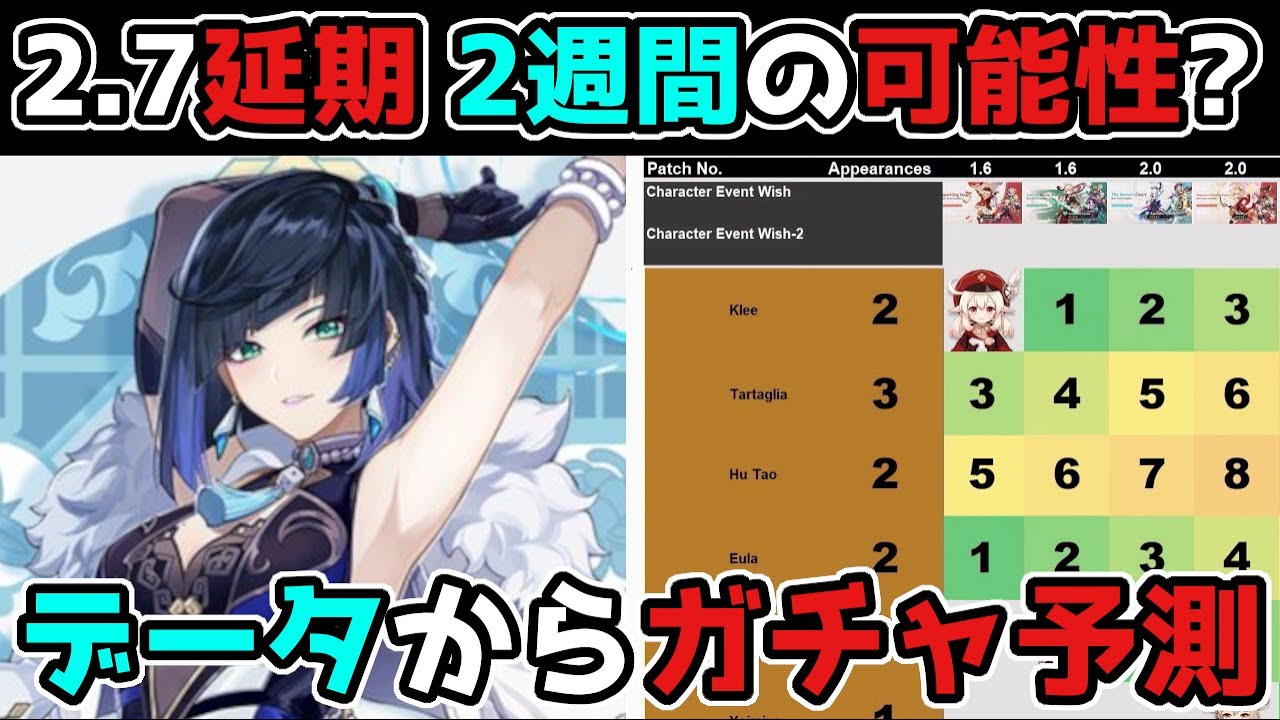 【原神】2.7アプデ延期「2週間」の可能性!?データから見た「ガチャ予測【げんしん】2.8,3.0,スメール