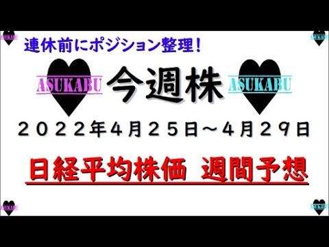 【今週株】今週の日経平均株価予想 2022年4月25日~29日 連休前のポジション整理の巻(/ω\)
