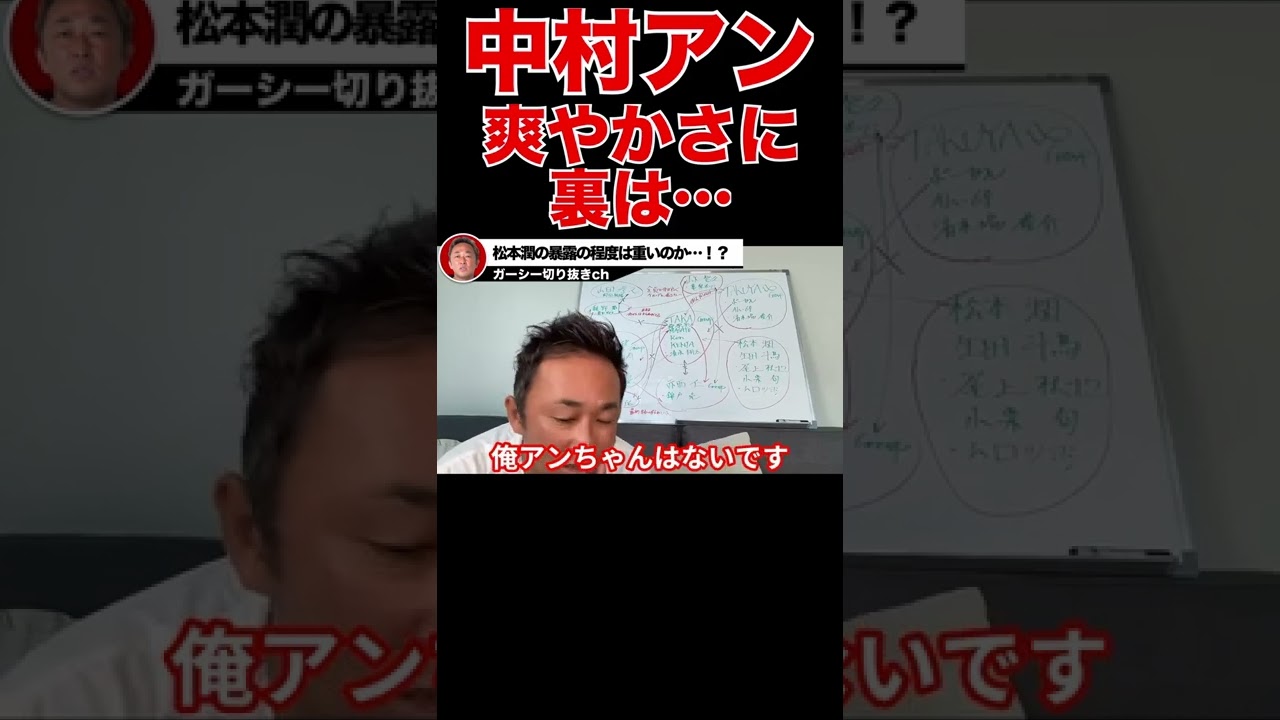 【ガーシーch】中村アンの爽やかさの裏に闇はあるのか…!?【切り抜き 東谷義和 】 #shorts