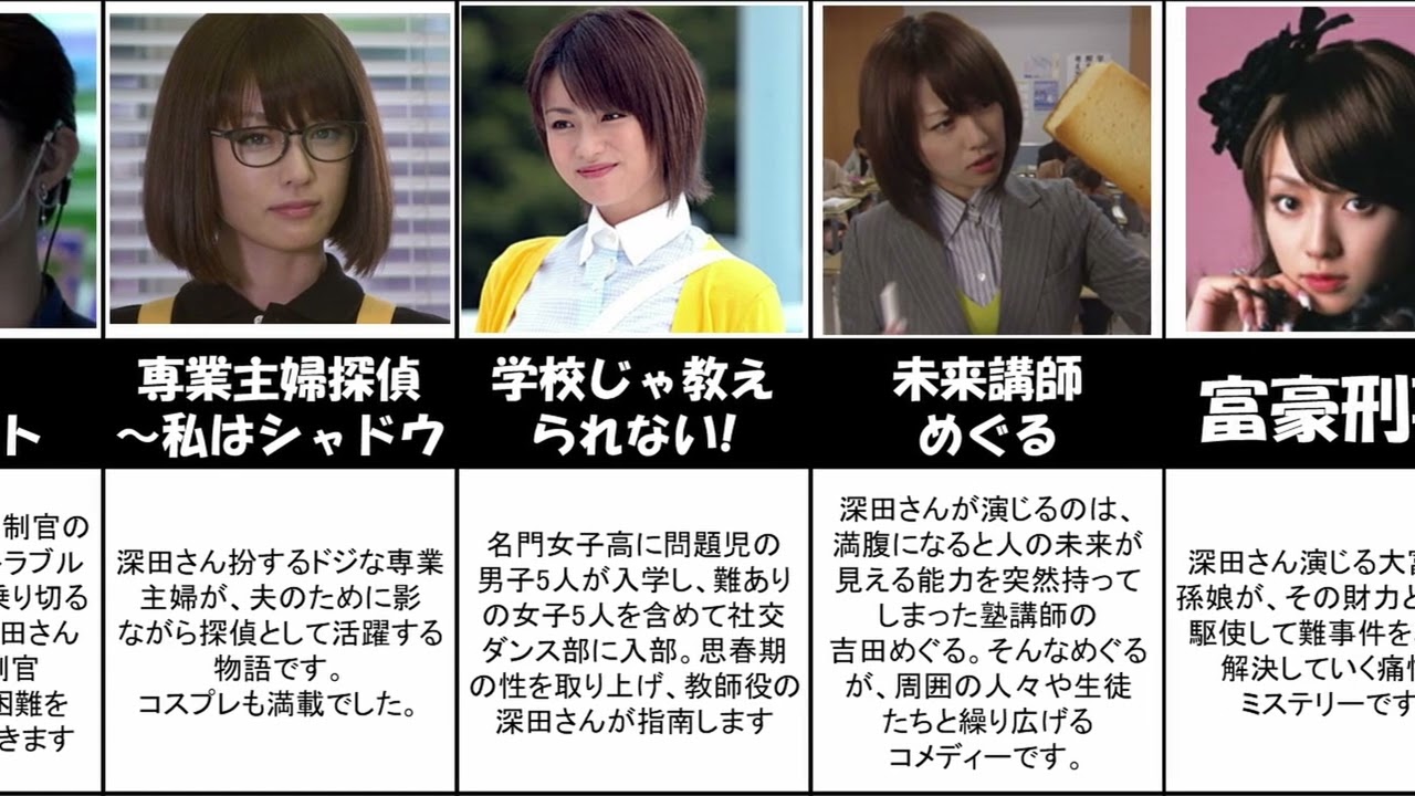 【深キョン】深田恭子が可愛いドラマ集