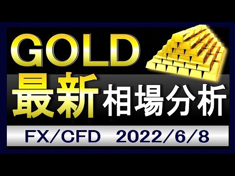 【乱高下迫る】ゴールド相場見通し|2022年6月8日|FX/GOLD/XAUUSD/金相場