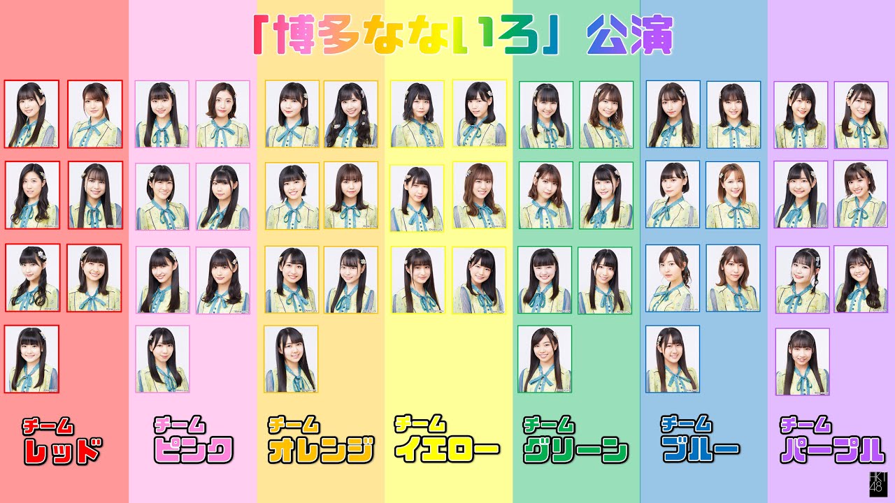 「博多なないろ」公演 チーム分けくじ引き映像
