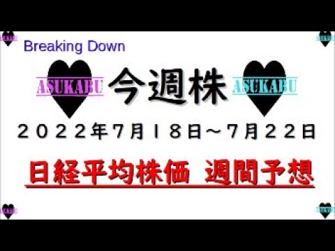 【今週株】今週の日経平均株価予想 2022年7月18日~22日