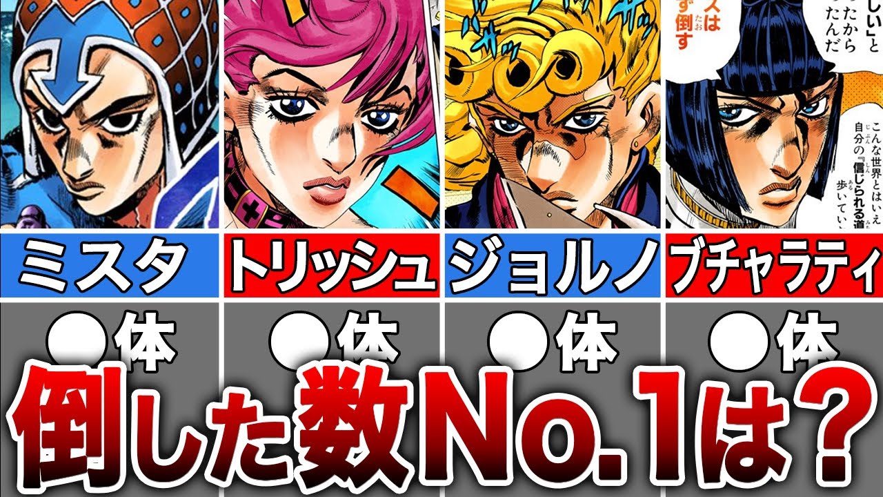 【ジョジョ】最も貢献したキャラは誰!?護衛チームの戦績ランキング