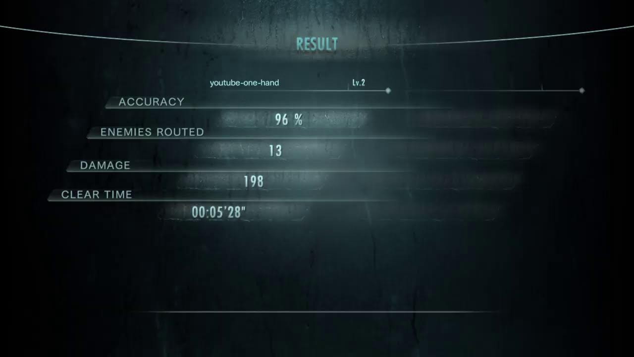 バイオしか買ってやらなく、どんどん狩野英孝になって行く高校生のバイオバザード(夜中3時ソロ)