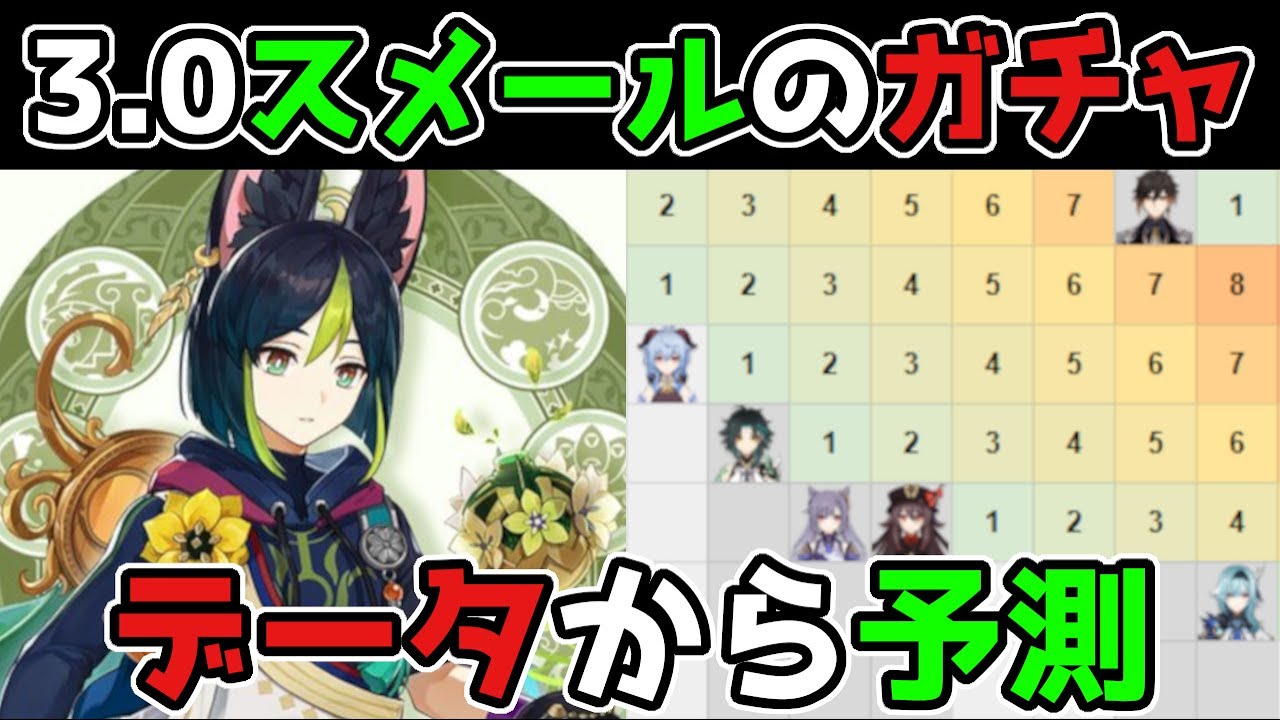 【原神】3.0スメールのガチャを「データ」から予測!げんしん,2.8,リーク無し