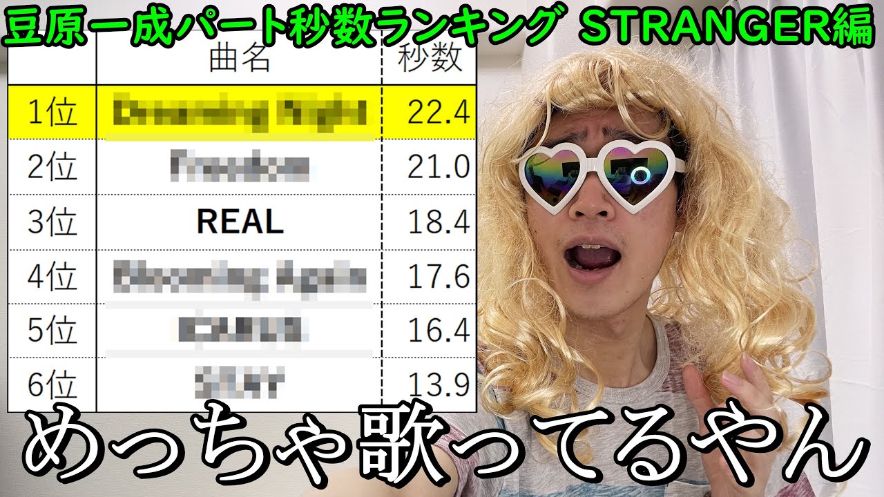 【お知らせアリ】豆ちゃんが22秒も歌ってる曲がありました…【JO1豆原一成パート秒数ランキングSTRANGER編】