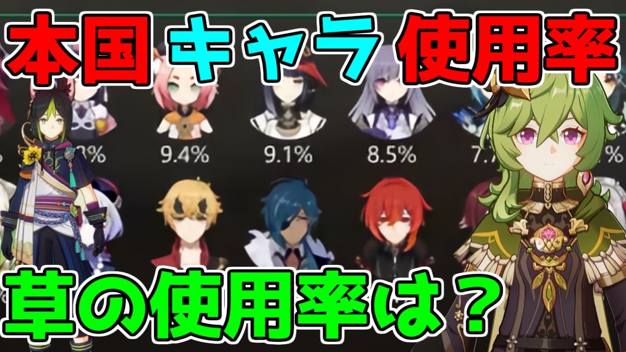 【原神】3.0「螺旋キャラ使用率」判明!ティナリやコレイはどれくらい使われてる!?【攻略解説】3.0スメールティナリ,雷電将軍,夜蘭,最強キャラ,強い,引くべき,リセマラ激化開花