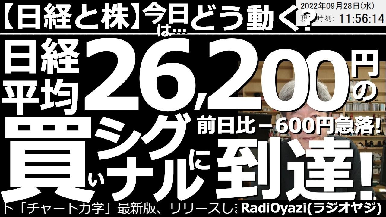 【日経と株-今日はどう動く?】日経平均は-600円の暴落!26,200円の買いシグナルに到達! 米10年債利回りの上昇、地政学リスクの高まり、ハリケーンなどもあり、相場がリスクオフムードに陥っている。