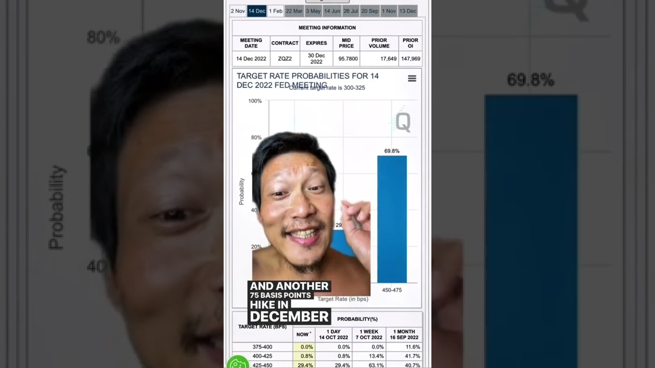 economy gonna crash?! bitcoin crypto stocks trading money 