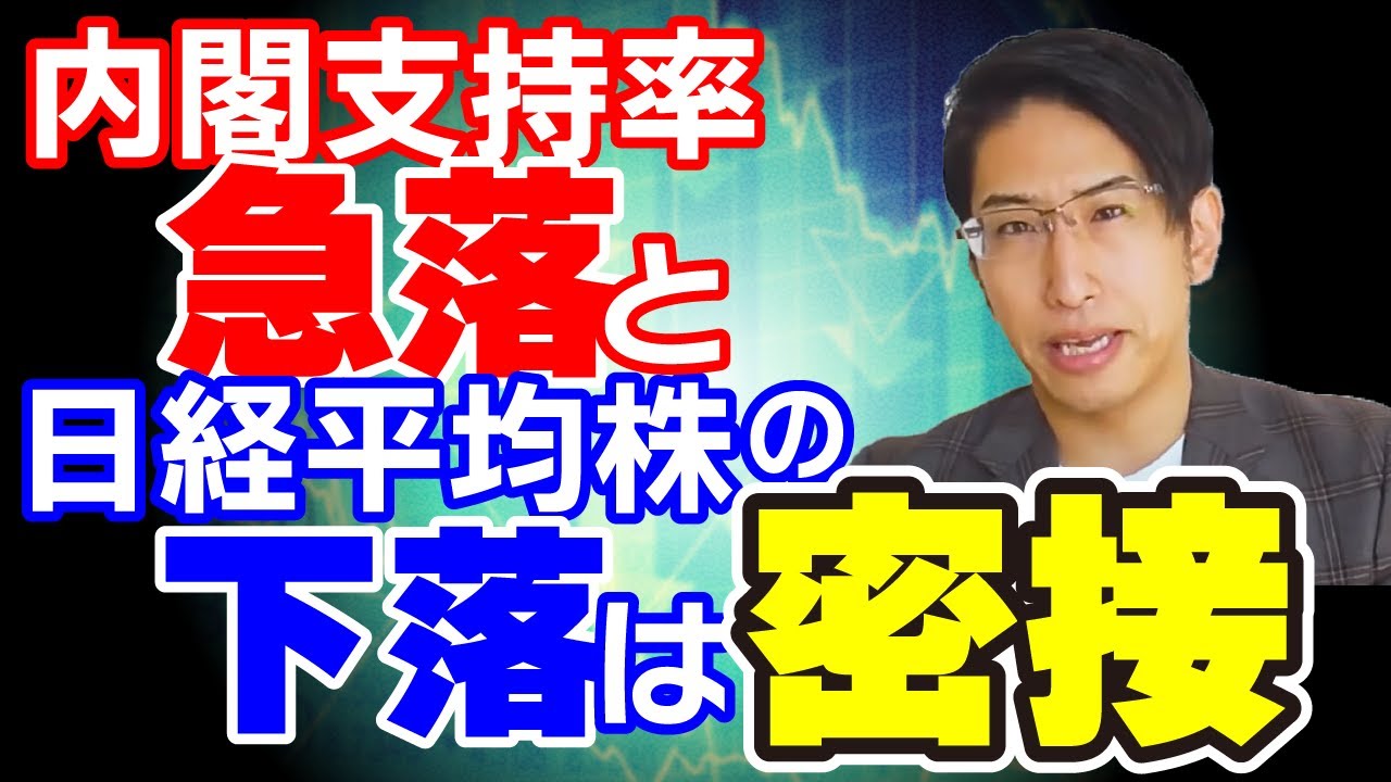 内閣支持率暴落と日経平均株価の関係性。
