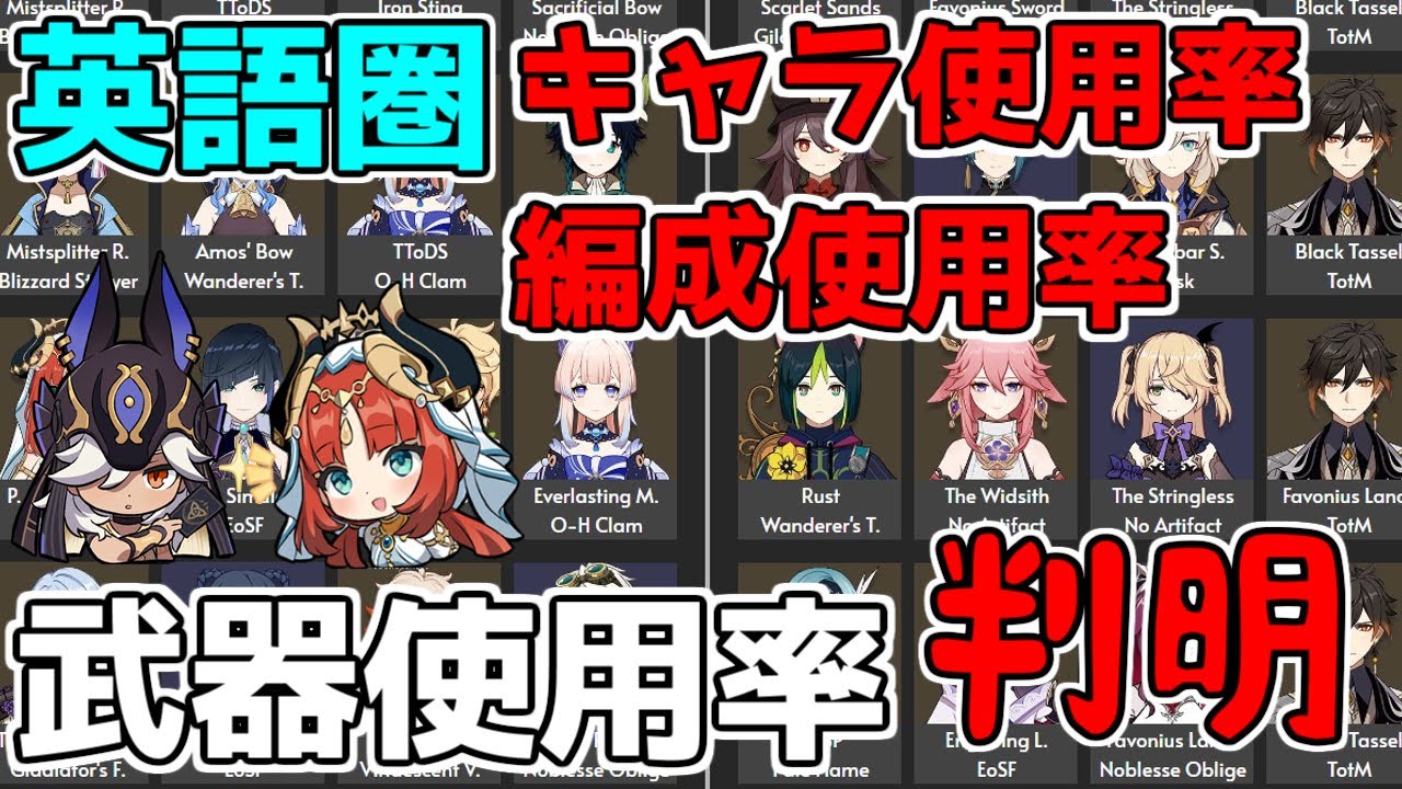 「3.1最新版」英語圏版キャラクター螺旋使用率編成!武器使用率判明【 げんしん攻略解説】最強キャラ,雷電将軍,鍾離,夜蘭,万葉,ココミ,綾華,12層,無課金,草主人公,ニィロウ,セノ金メッキ海外原神
