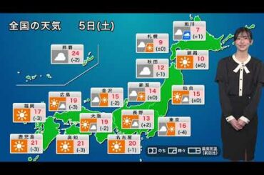 11月5日(土)の天気予報 Weather forecast for Saturday, November 5