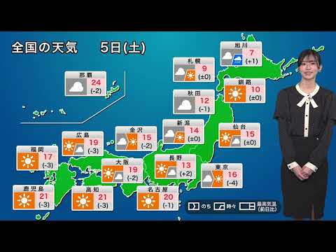 11月5日(土)の天気予報 Weather forecast for Saturday, November 5