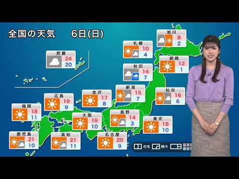 あす 11月6日(日)の天気予報 Weather forecast for tomorrow, November 6 (Sun)