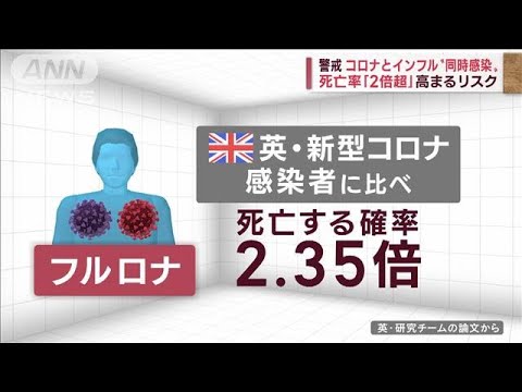 【解説】コロナ&インフル“同時接種” ワクチン副反応や安全性…大丈夫?(2022年11月10日)