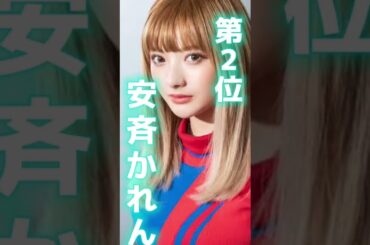ギャルメイク姿が可愛い過ぎる美人女優ランキングTOP3【内田理央】【有村架純】#shorts