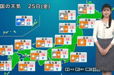 あす 11月25日(金)の天気予報 Weather forecast for tomorrow, November 25 (Friday)