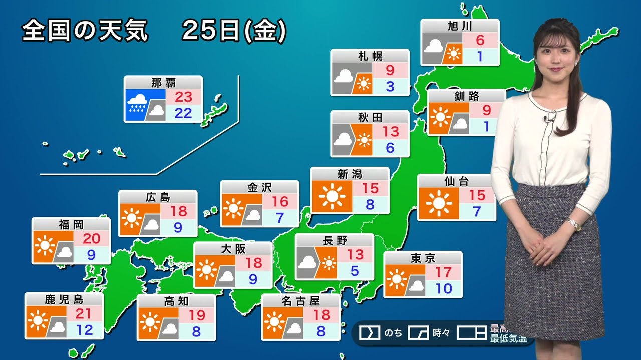 あす 11月25日(金)の天気予報 Weather forecast for tomorrow, November 25 (Friday)