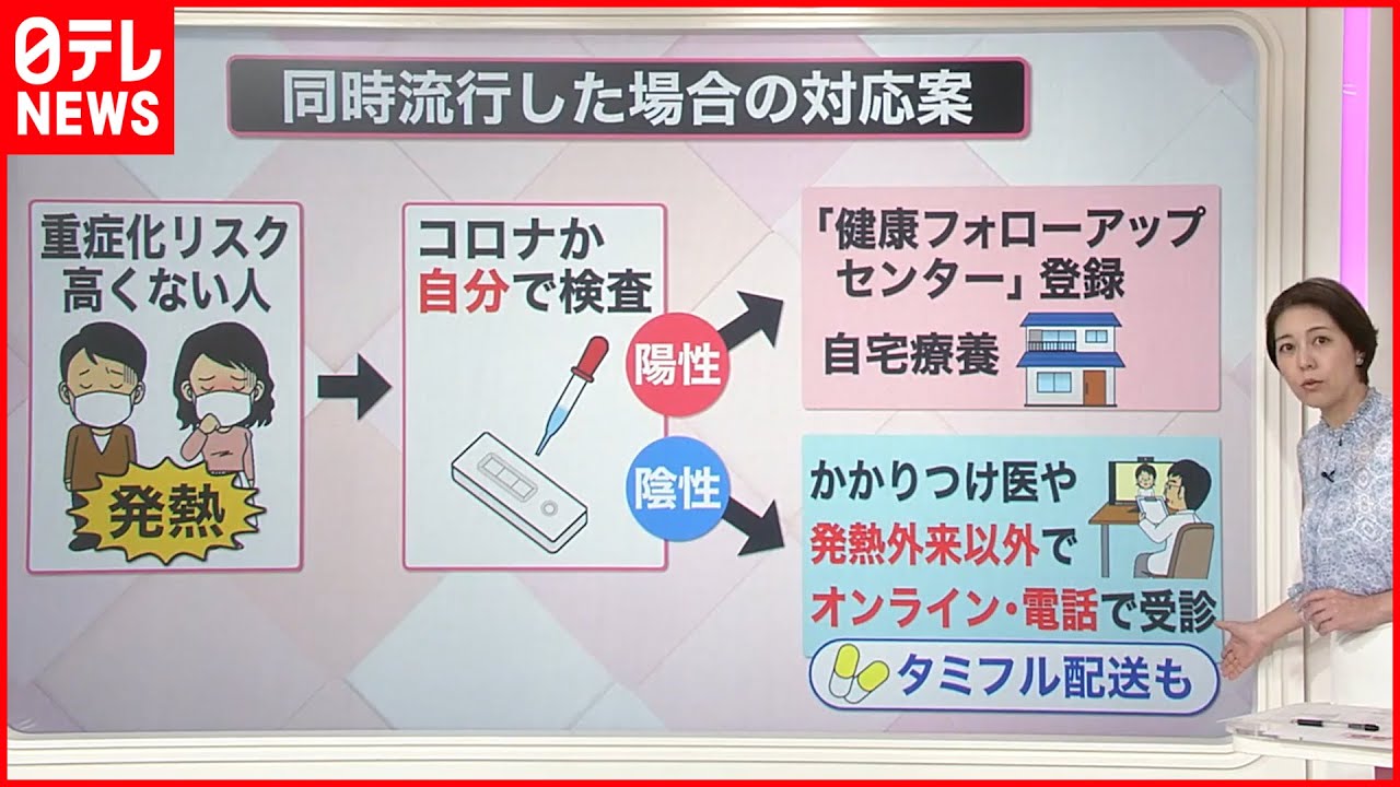 【解説】新型コロナ・インフル“同時流行”なら…  発熱外来の受診“制限”?  政府案と「課題」は