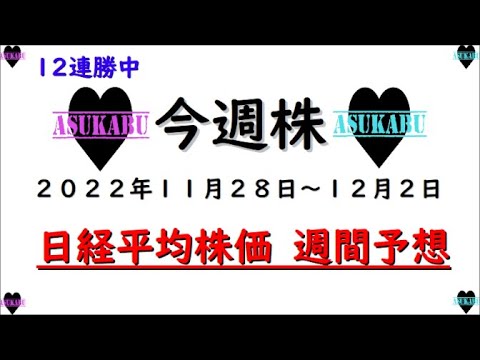 【今週株】今週の日経平均株価予想 2022年11月28日~12月2日