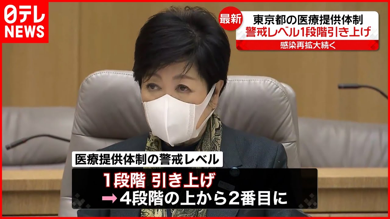 【新型コロナ】医療提供体制 警戒レベル1段階引き上げも…新たな行動制限行わず 東京都