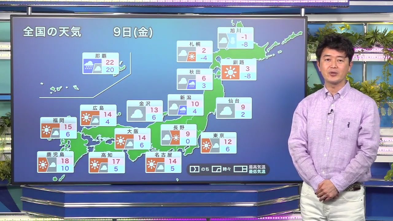 あす 12月9日(金)の天気予報 Weather forecast for tomorrow, December 9 (Friday)
