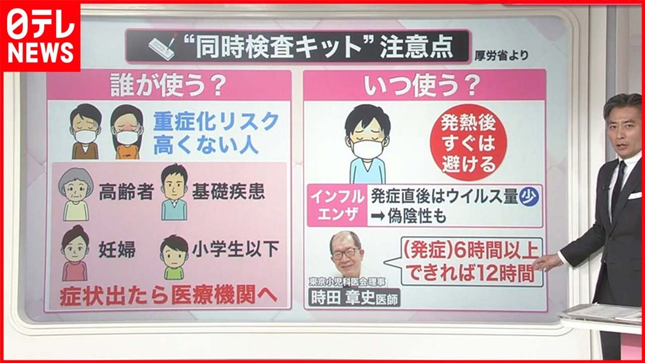 【解説】年末年始の新型コロナ対策  用意しておきたい「検査キット」