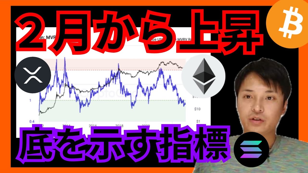 仮想通貨2月から上昇?✨ チャート分析(ビットコイン BTC イーサリアム ETH リップル XRP ソラナ SOL)