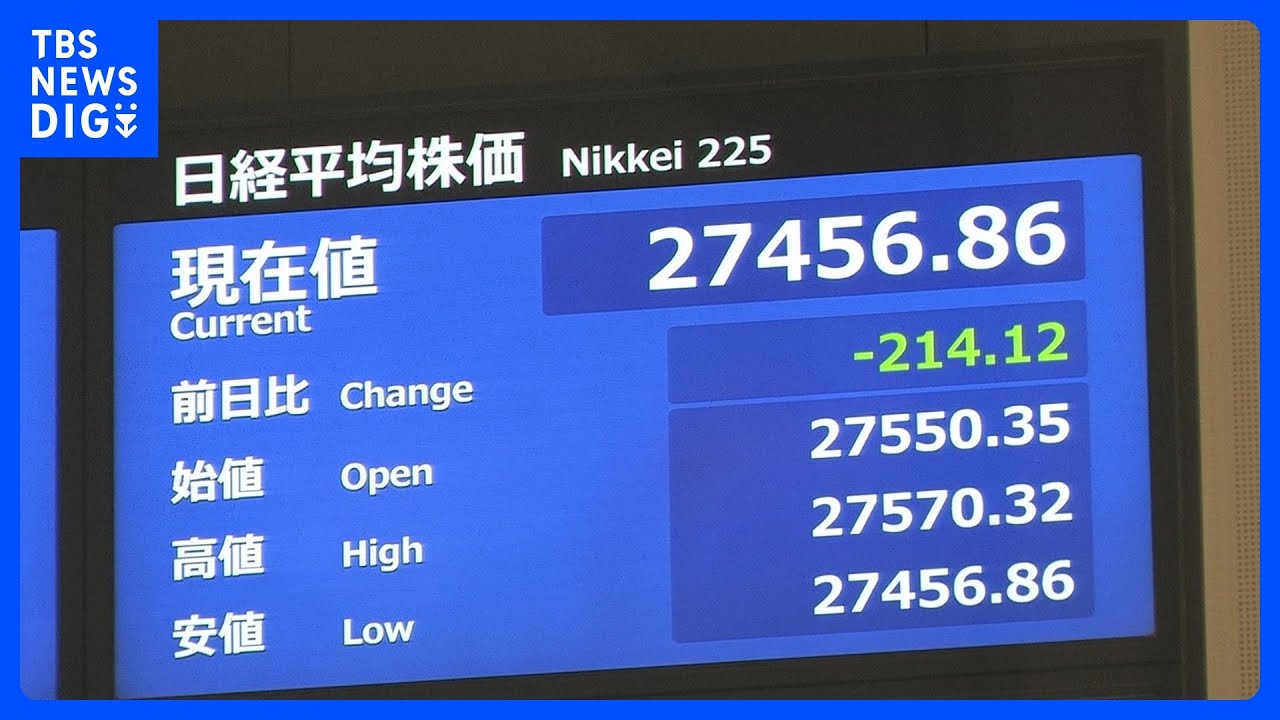 日銀“新総裁候補” 植田和男氏の起用案 日経平均株価は一時200円超える値下がり 金融緩和徐々に修正の見方も|TBS NEWS DIG