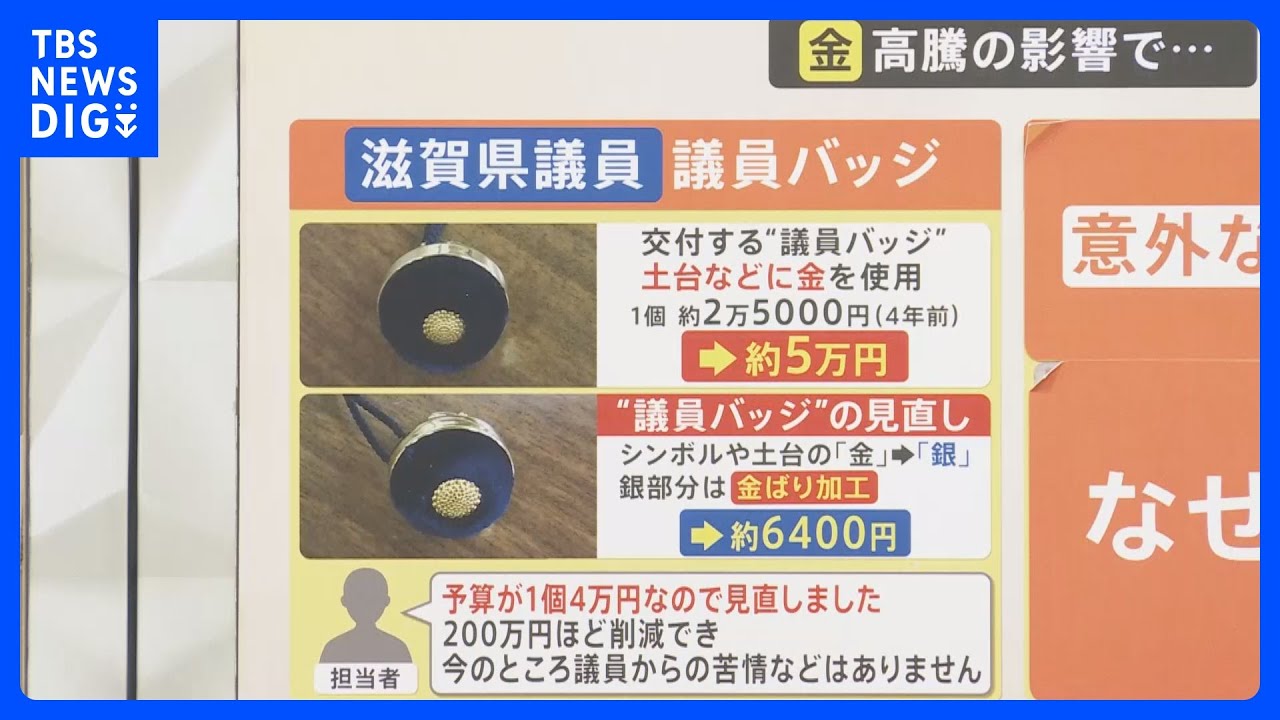世界の「金」16%は日本が占めるも限りある資源の金…価格高騰の影響は“議員バッジ”にも|TBS NEWS DIG