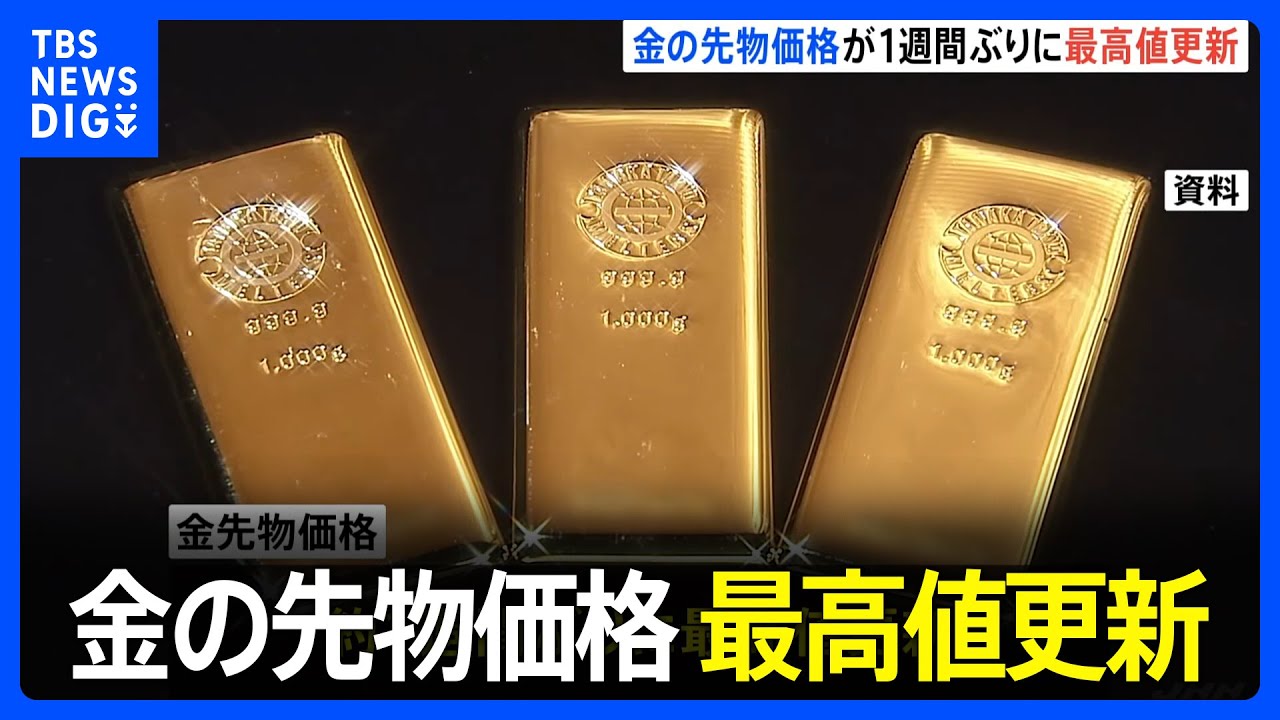 金の先物価格が約1週間ぶりに最高値 一時、1グラムあたり8630円|TBS NEWS DIG