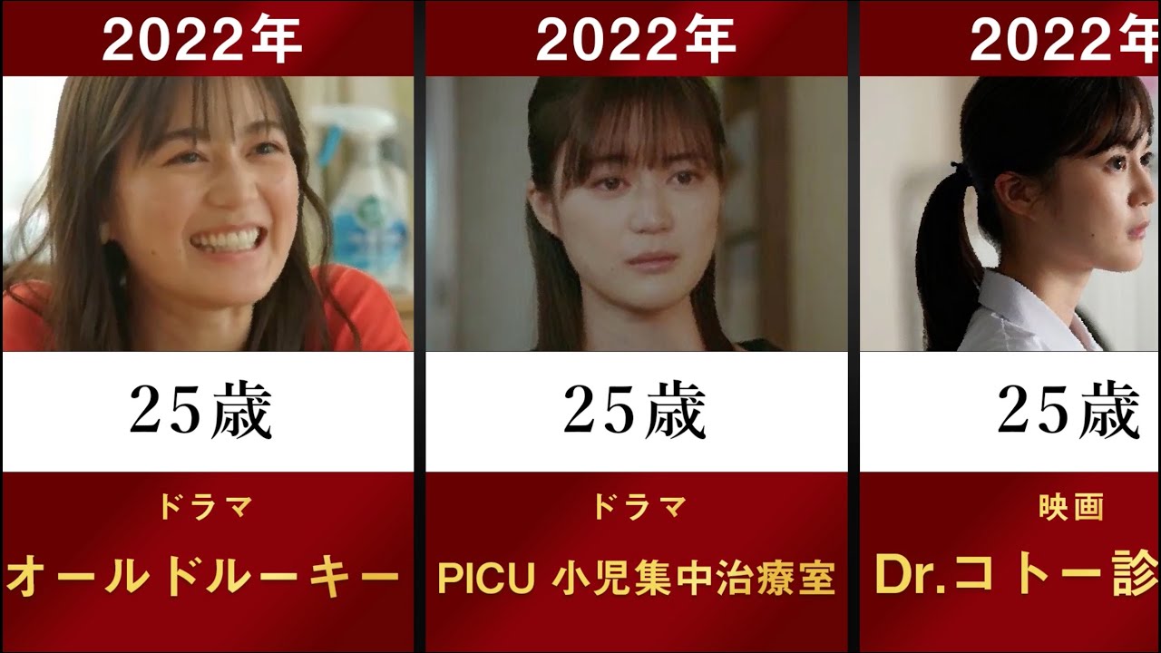 【こっち向いてよ向井くん】生田絵梨花の主なドラマ・映画を年齢順に並べてみた【赤楚衛二 PICU 小児集中治療室 白石麻衣 Dr.コトー診療所 オールドルーキー 乃木坂46 女優】