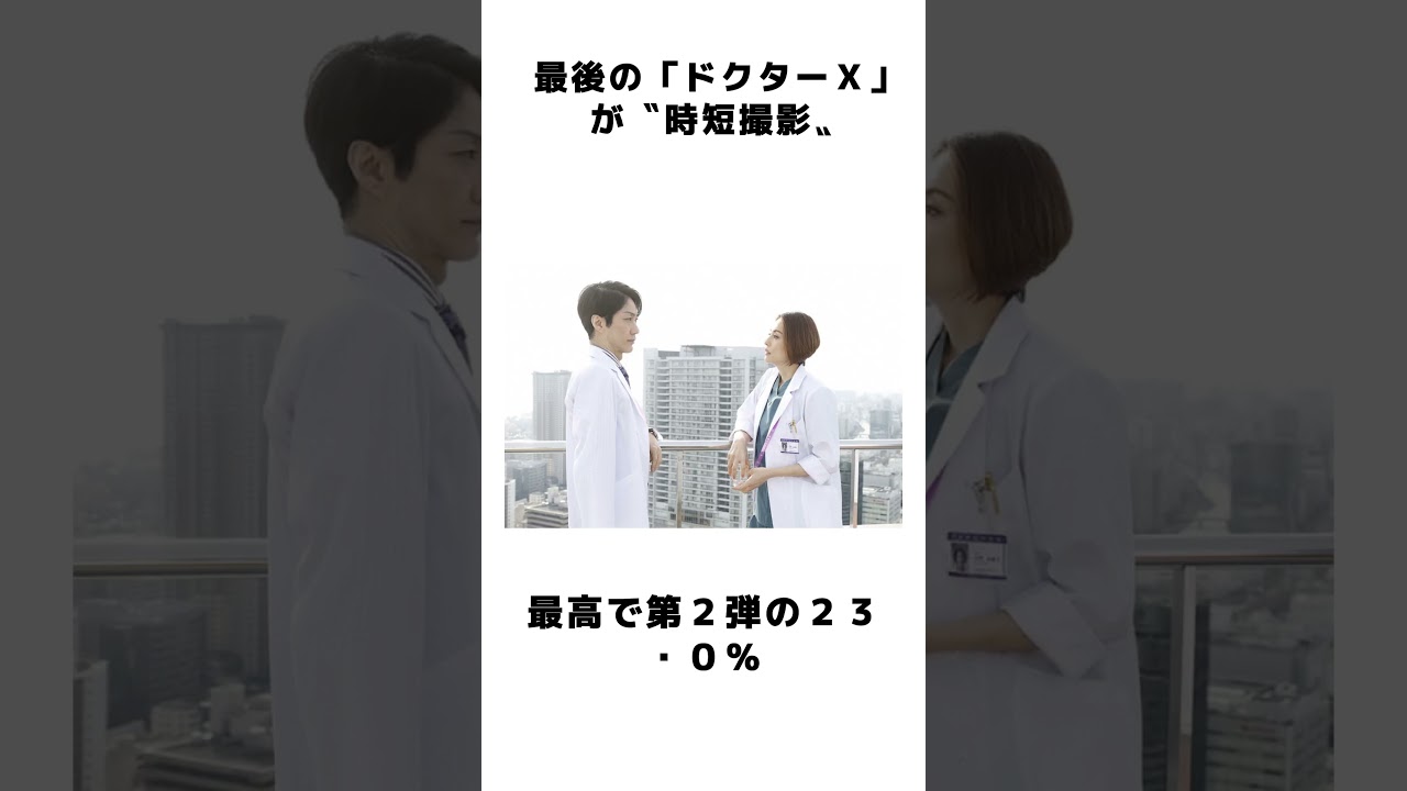 ドクターX に関する面白い雑学 #shorts
