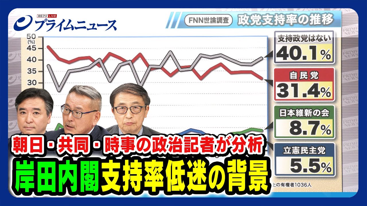 【朝日・共同・時事の政治記者が分析】岸田内閣支持率低迷の背景 林尚行×久江雅彦×山田惠資 2023/8/17放送<前編>