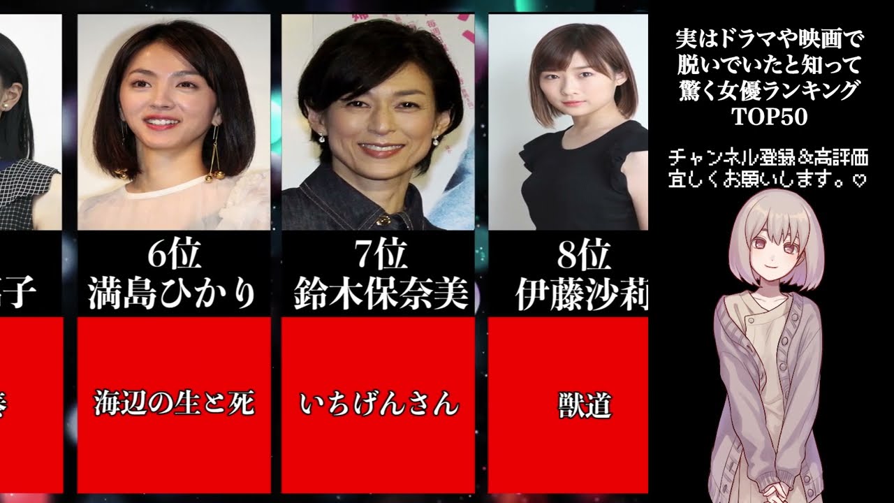 実はドラマや映画で脱いでいたと知って驚く女優ランキング
