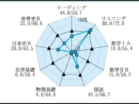20231228-2-東大44浪Jimmy