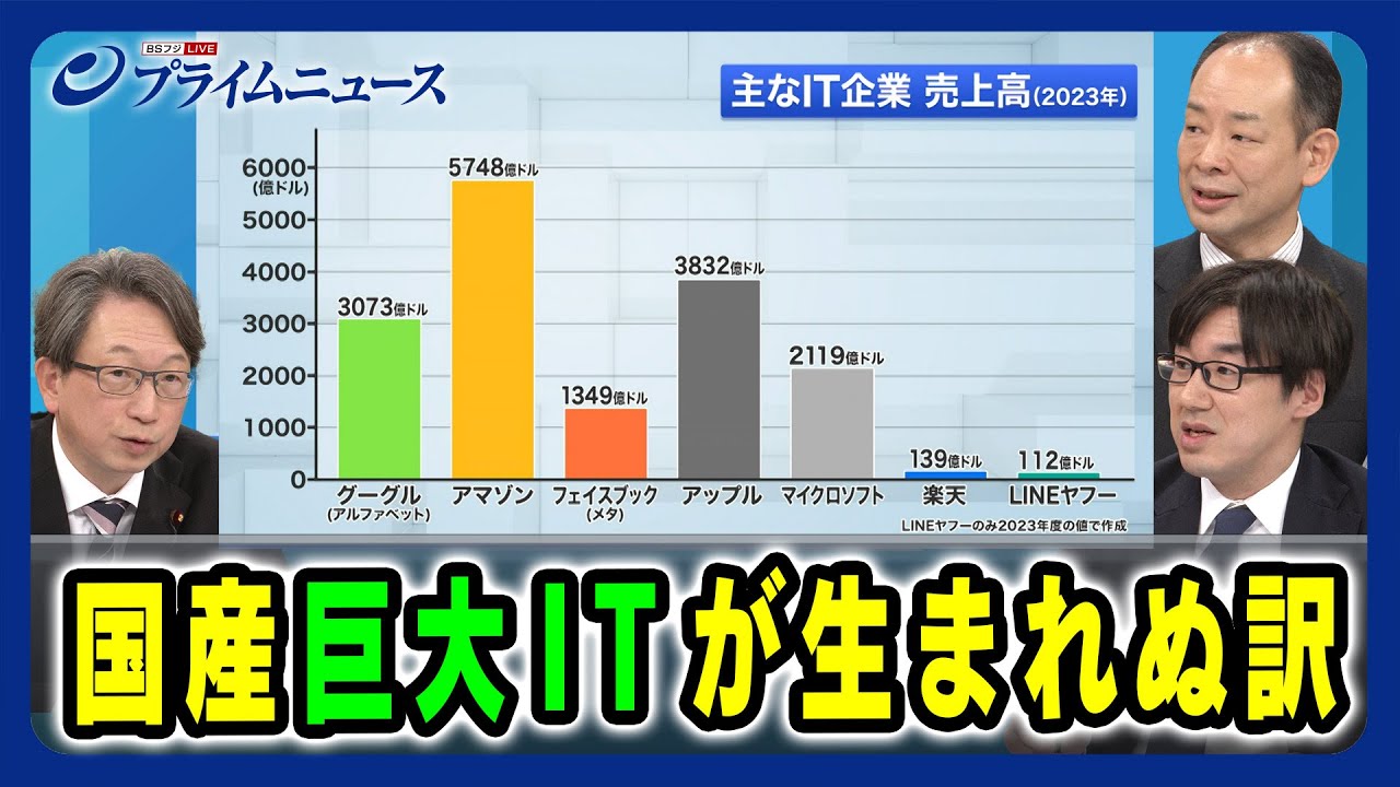 【なぜ低迷?デジタル競争力】国産巨大ITが生まれぬ訳 平将明×西角直樹×唐鎌大輔 2024/3/7放送<後編>