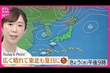 【天気】北海道から中国・四国にかけ広く晴れ  九州は雲が多く雨の所も