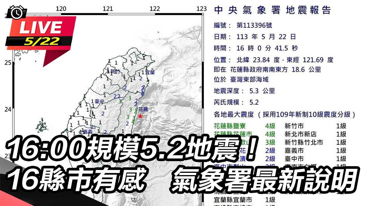 【直播完整版】16:00規模5.2地震!16縣市有感 氣象署最新說明|三立新聞網 SETN.com 【直播完整版】16:00規模5.2地震!16縣市有感 氣象署最新說明|三立新聞網 SETN.com