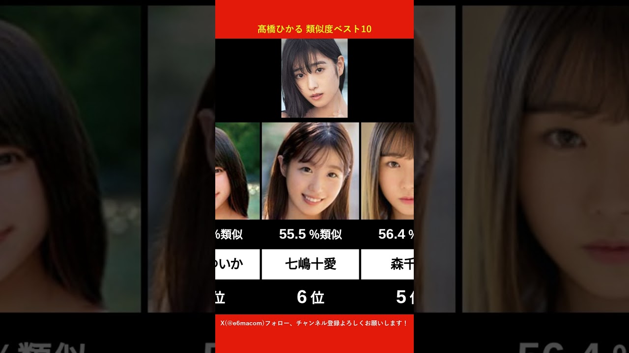 髙橋ひかるに似てるAV女優ベスト10 【AI解析】