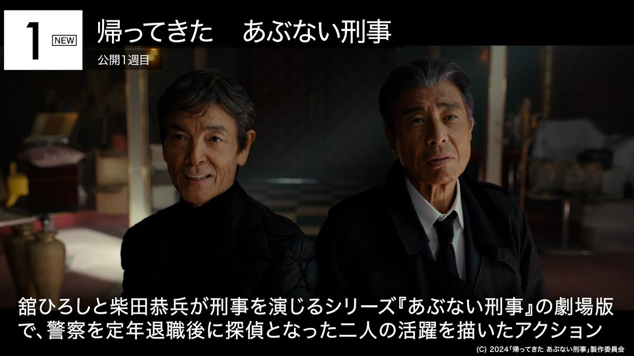 『帰ってきた あぶない刑事』1位!『ウマ娘』は2位  先週末の映画ランキング2024.5.24-5.26 『帰ってきた あぶない刑事』1位!『ウマ娘』は2位  先週末の映画ランキング2024.5.24-5.26