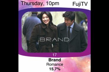 Best 2000 Japanese Dramas