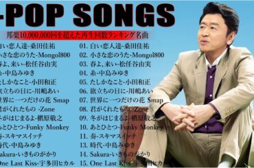 【広告なし】 90年代ヒット曲メドレー 🎹 40代から50代が聴きたい懐メロ20選 ✨ J Pop 90 メドレー🎵 90年代 全名曲ミリオンヒット || 岡本真夜、福山雅治、中谷美紀、尾崎豊 ...