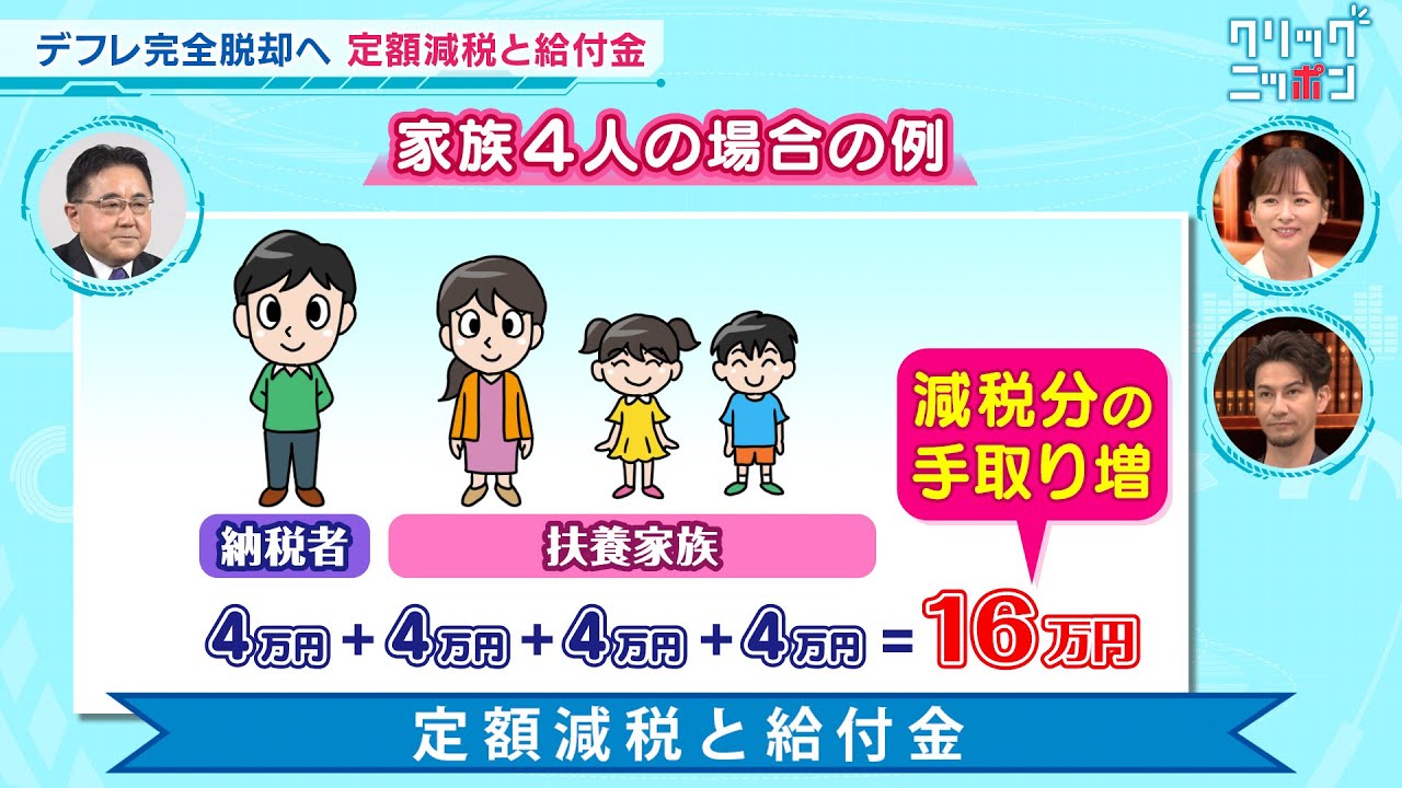 定額減税と給付金 クリックニッポン 2024年6月2日放送分【公式】
